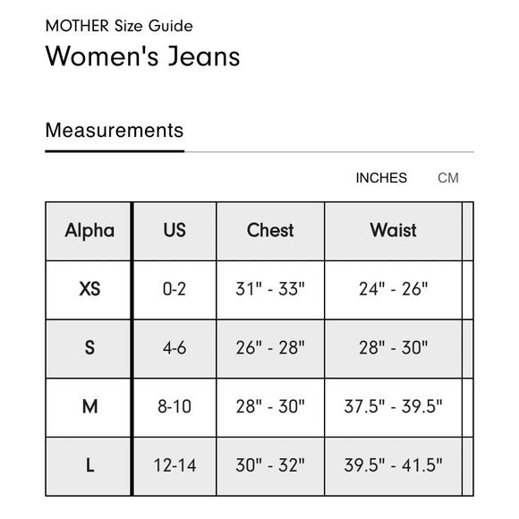 Mother The Looker Love Lust & Pixie Dust Jeans, Dark Wash, Sz 26 /Small, MP $298 - Picture 15 of 15